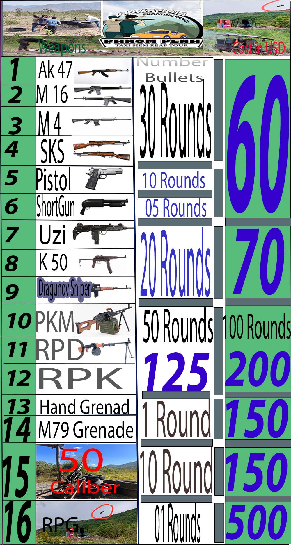 Price List Phnom Penh Gun Shooting Range